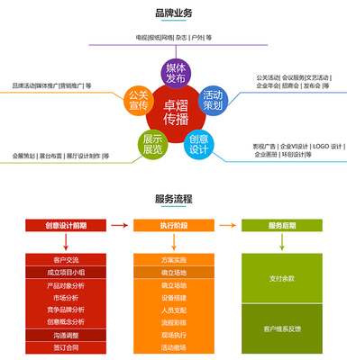 漢陽(yáng)活動(dòng)音響出租 卓熠文化傳播，讓每一次活動(dòng)都“聲”動(dòng)人心