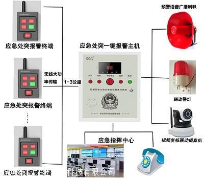 安全防線全面升級 電話線一鍵報警主機在中小學校園中的應用解析